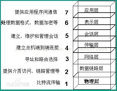 20150615140039701