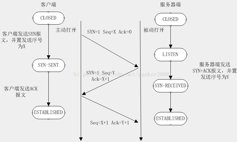 20150615142700226