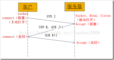 20150615144404136