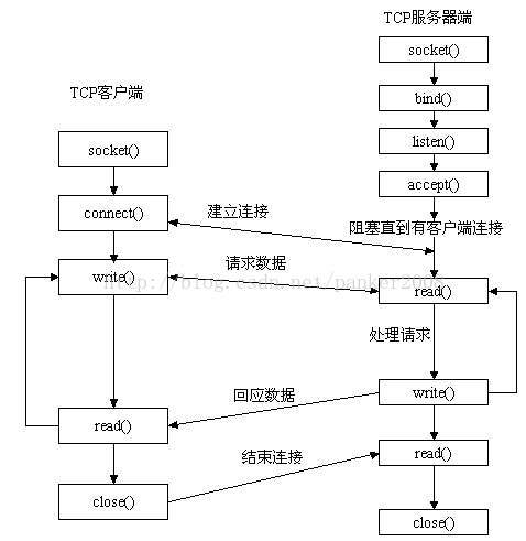 20150615150618996
