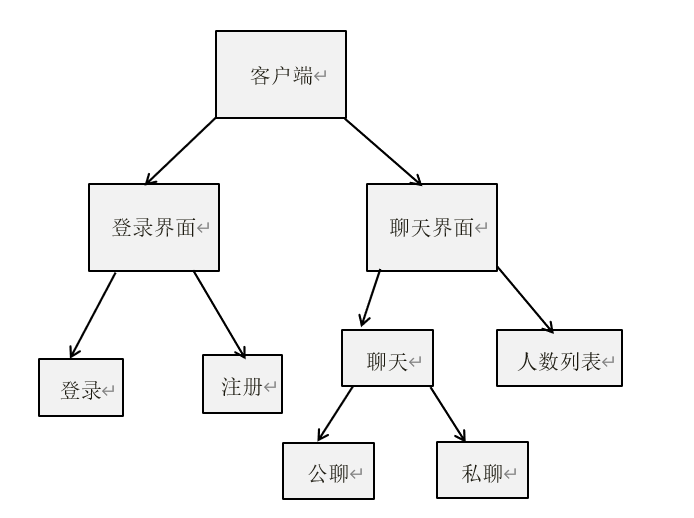 image-20220617114451101
