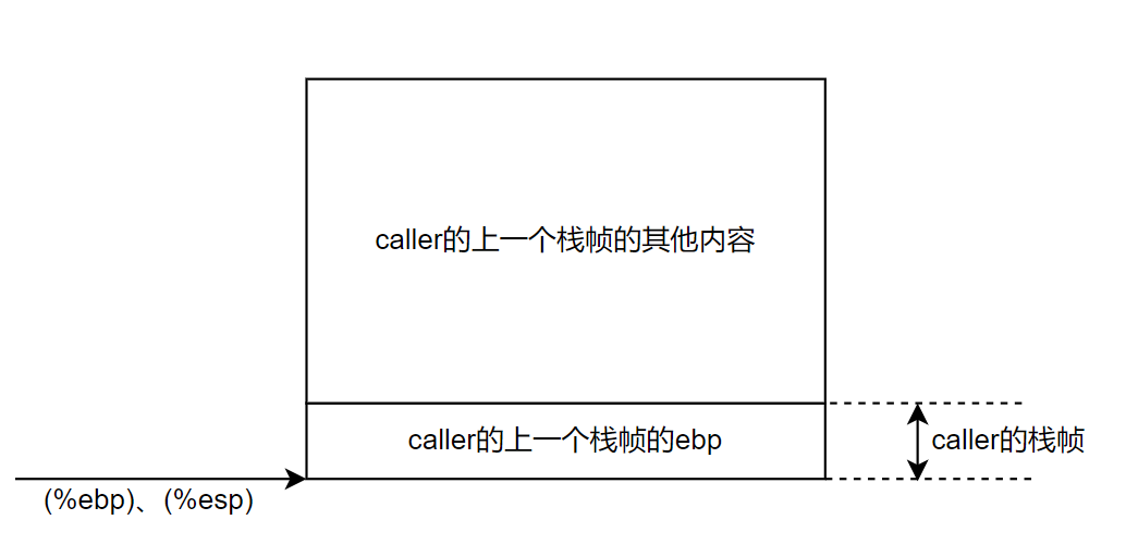 image-20211108151511806