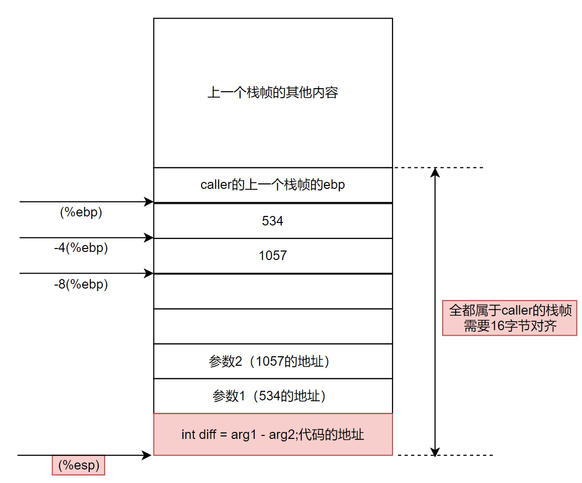 image-20211108152802093